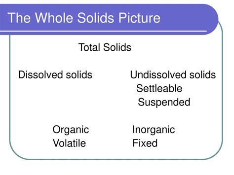 settleable|settable.